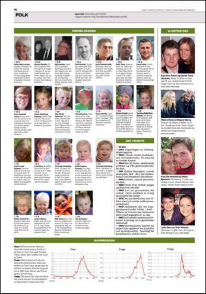 aftenbladet_del2-20140613_000_00_00_016.pdf