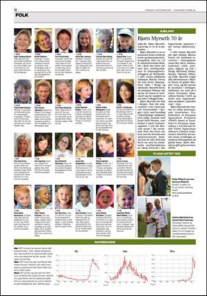 aftenbladet_del2-20140904_000_00_00_012.pdf