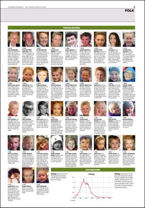 aftenbladet_del2-20150106_000_00_00_009.pdf