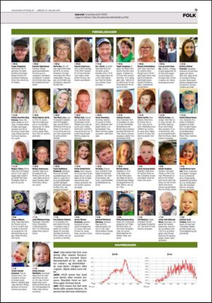 aftenbladet_del2-20150124_000_00_00_013.pdf