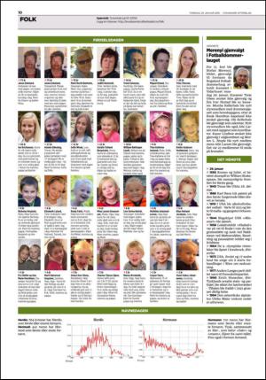 aftenbladet_del2-20150129_000_00_00_010.pdf