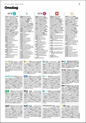 aftenbladet_del2-20160319_000_00_00_061.pdf