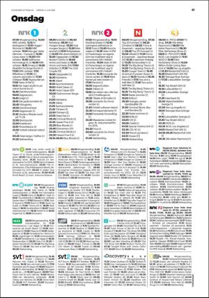 aftenbladet_del2-20160604_000_00_00_061.pdf
