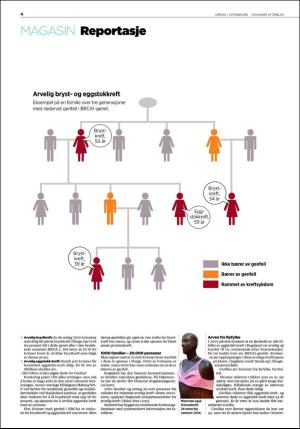 aftenbladet_del2-20161001_000_00_00_004.pdf