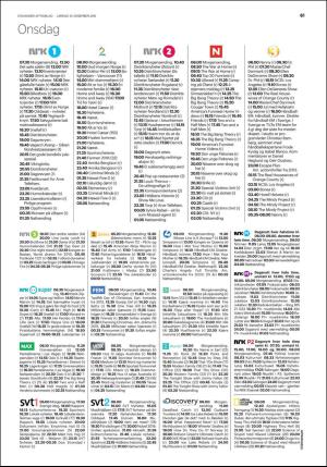 aftenbladet_del2-20161210_000_00_00_061.pdf