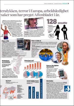 aftenbladet_del2-20161231_000_00_00_045.pdf