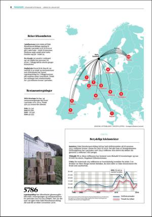 aftenbladet_del2-20170128_000_00_00_008.pdf