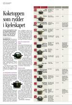 aftenbladet_del3-20090116_000_00_00_006.pdf