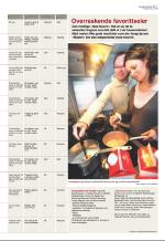 aftenbladet_del3-20090116_000_00_00_007.pdf