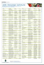 aftenbladet_del3-20090121_000_00_00_008.pdf