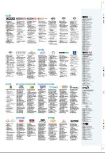 aftenbladet_pluss-20050819_000_00_00_051.pdf