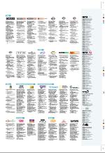 aftenbladet_pluss-20051118_000_00_00_043.pdf