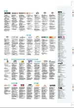 aftenbladet_pluss-20051118_000_00_00_051.pdf