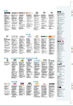 aftenbladet_pluss-20051125_000_00_00_047.pdf