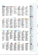 aftenbladet_pluss-20060217_000_00_00_051.pdf