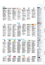 aftenbladet_pluss-20060324_000_00_00_055.pdf