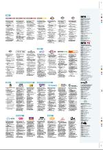 aftenbladet_pluss-20070427_000_00_00_055.pdf