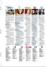 aftenbladet_pluss-20070615_000_00_00_048.pdf