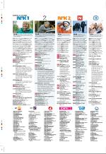 aftenbladet_pluss-20071012_000_00_00_052.pdf