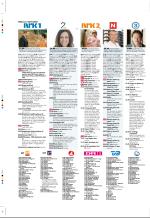 aftenbladet_pluss-20071109_000_00_00_046.pdf