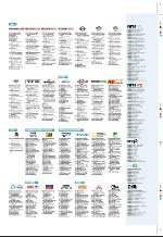 aftenbladet_pluss-20071123_000_00_00_057.pdf