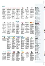 aftenbladet_pluss-20071130_000_00_00_057.pdf