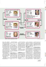 aftenbladet_pluss-20071207_000_00_00_019.pdf