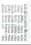 aftenbladet_pluss-20080118_000_00_00_055.pdf