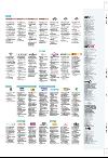 aftenbladet_pluss-20080125_000_00_00_043.pdf