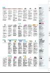 aftenbladet_pluss-20080125_000_00_00_047.pdf