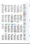aftenbladet_pluss-20080125_000_00_00_053.pdf