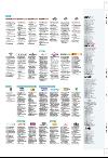 aftenbladet_pluss-20080125_000_00_00_055.pdf