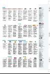 aftenbladet_pluss-20080201_000_00_00_049.pdf