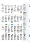 aftenbladet_pluss-20080201_000_00_00_053.pdf