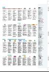 aftenbladet_pluss-20080201_000_00_00_055.pdf