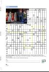 aftenbladet_pluss-20080201_000_00_00_058.pdf