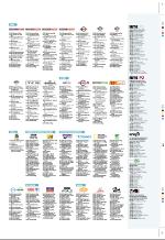 aftenbladet_pluss-20080208_000_00_00_057.pdf