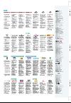 aftenbladet_pluss-20080215_000_00_00_059.pdf