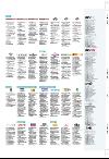 aftenbladet_pluss-20080215_000_00_00_065.pdf