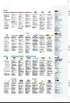 aftenbladet_pluss-20080222_000_00_00_049.pdf