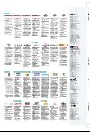 aftenbladet_pluss-20080222_000_00_00_051.pdf