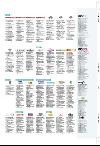 aftenbladet_pluss-20080222_000_00_00_053.pdf