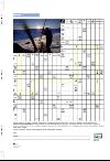 aftenbladet_pluss-20080222_000_00_00_062.pdf
