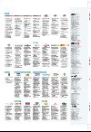 aftenbladet_pluss-20080229_000_00_00_047.pdf