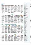 aftenbladet_pluss-20080229_000_00_00_049.pdf