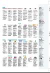 aftenbladet_pluss-20080307_000_00_00_055.pdf