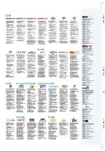 aftenbladet_pluss-20080314_000_00_00_065.pdf