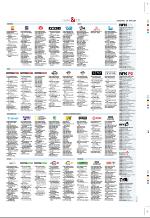 aftenbladet_pluss-20080815_000_00_00_053.pdf