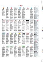 aftenbladet_pluss-20080822_000_00_00_045.pdf