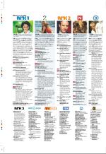 aftenbladet_pluss-20081010_000_00_00_050.pdf
